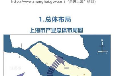 汲取前沿科学技术 触及前端市场需求 《西安市产业地图》上线为在沪端子企业指明方向