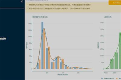 西安中辉信达电气加快企业数字化改造，推动制造业高质量发展